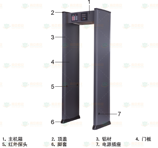 1699241446187398.jpg 安檢門.jpg