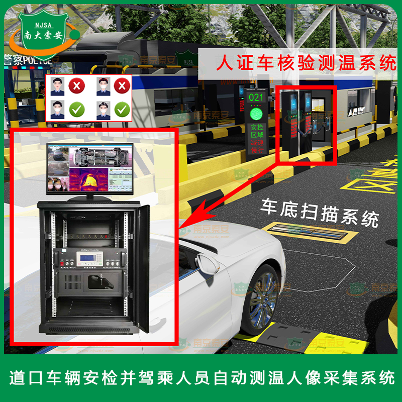 道口車(chē)輛安檢并駕乘人員自動(dòng)測(cè)溫與人像采集系統(tǒng)